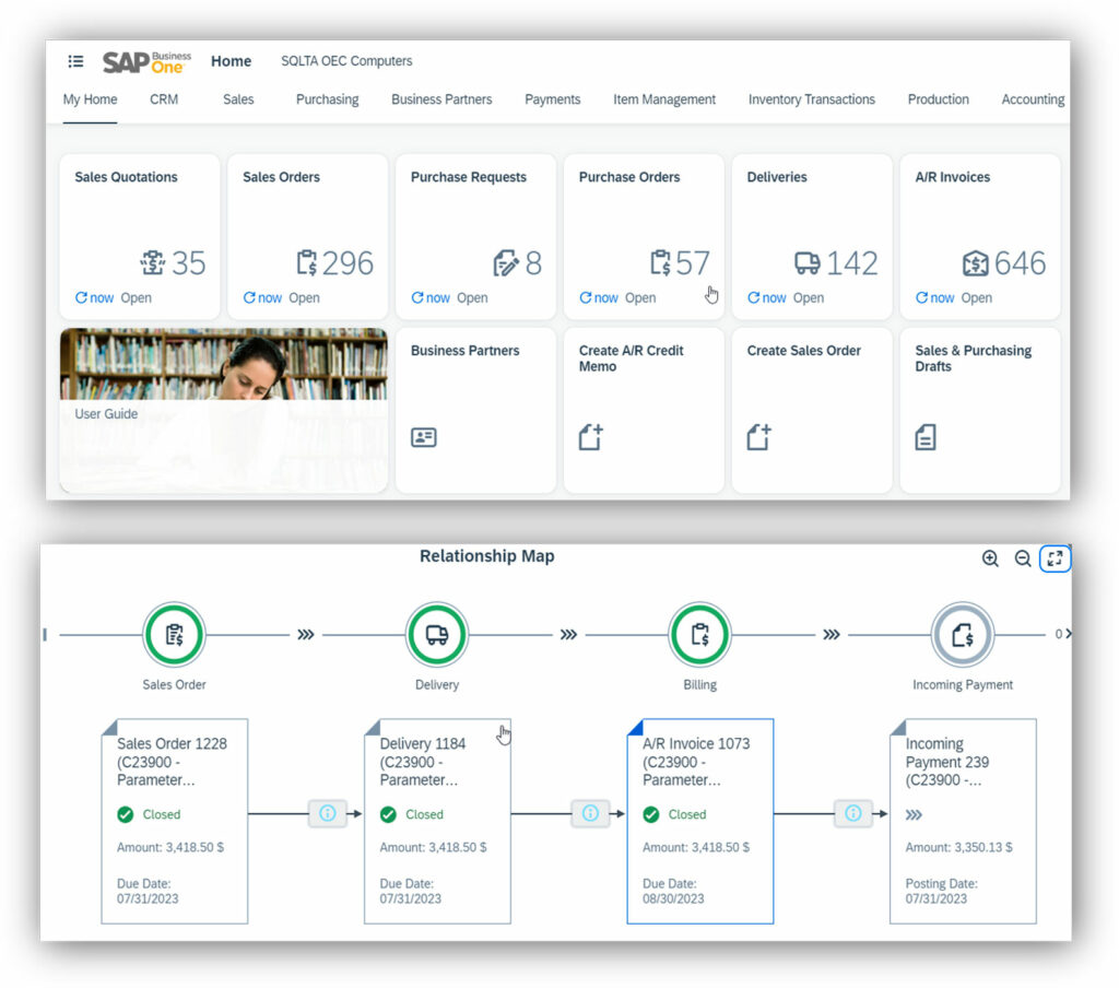 SAP Business One Implementation | Be One Solutions